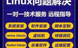 centos和linux的联系,开源社区的创作与Linux生态的重要组成部分