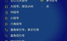 python换行输出, 运用反斜杠进行换行