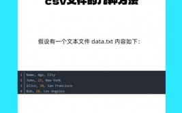 django衔接mysql数据库, 装置MySQL数据库