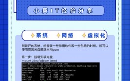 linux本地yum源装备