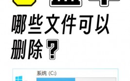 电脑c盘windows哪些东西能够删去, 能够删去的文件