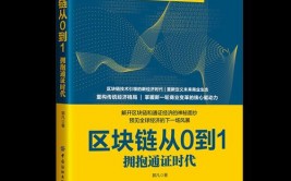 成都区块链,成都区块链展开现状与未来展望