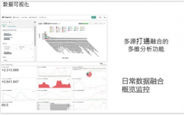 大数据根底与运用,大数据根底概述