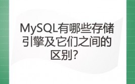 mysql介绍,MySQL简介