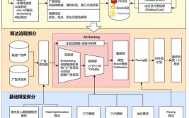 归纳ai网站建立,从零开端构建智能在线渠道