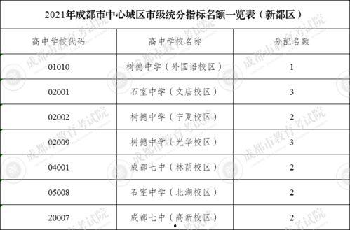 娱乐大爆料九亿粉丝有多少 第3张 娱乐大爆料九亿粉丝有多少 第3张