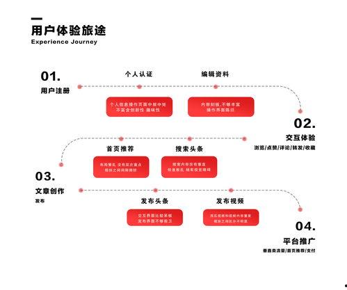 头条爆料是发原视频吗,原视频背后的真相曝光