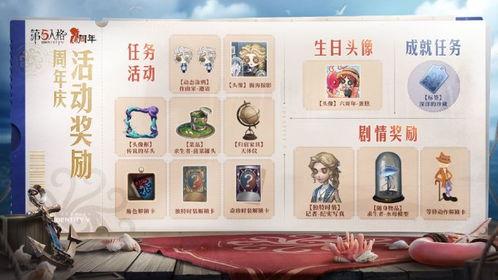 第五人格最新爆料前瞻直播,前瞻直播揭秘,全新角色与玩法即将上线! 第3张 第五人格最新爆料前瞻直播,前瞻直播揭秘,全新角色与玩法即将上线! 第3张