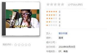 今日娱乐八卦爆料新闻,当红明星惊人事迹曝光！